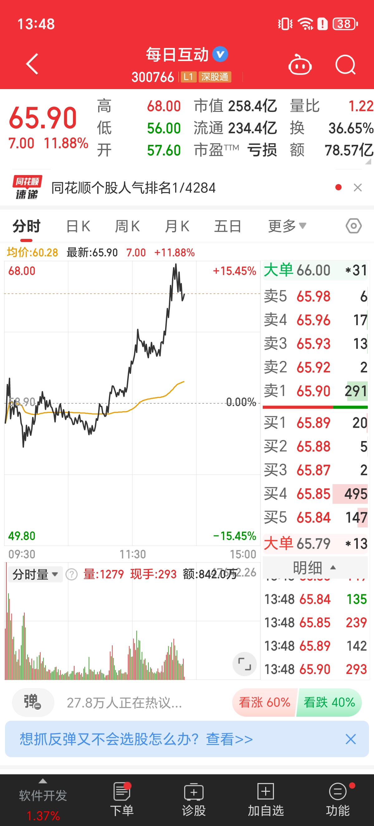 即时盘口赔率刷新纪录,竞猜热度飙升 即时盘口赔率刷新纪录,竞猜热度飙升