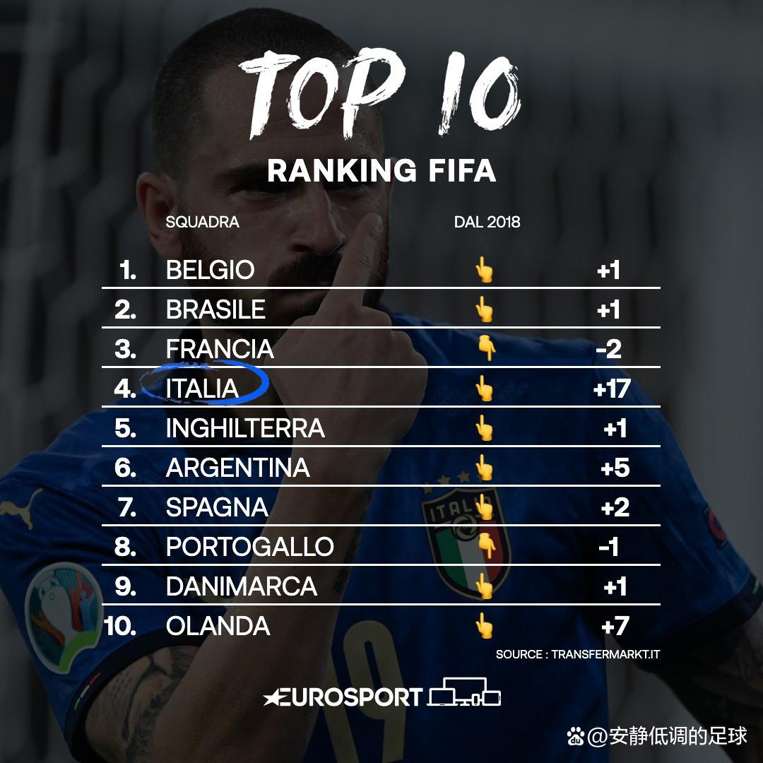 包含美洲杯战术革新取得奇效，引发战术热潮的词条